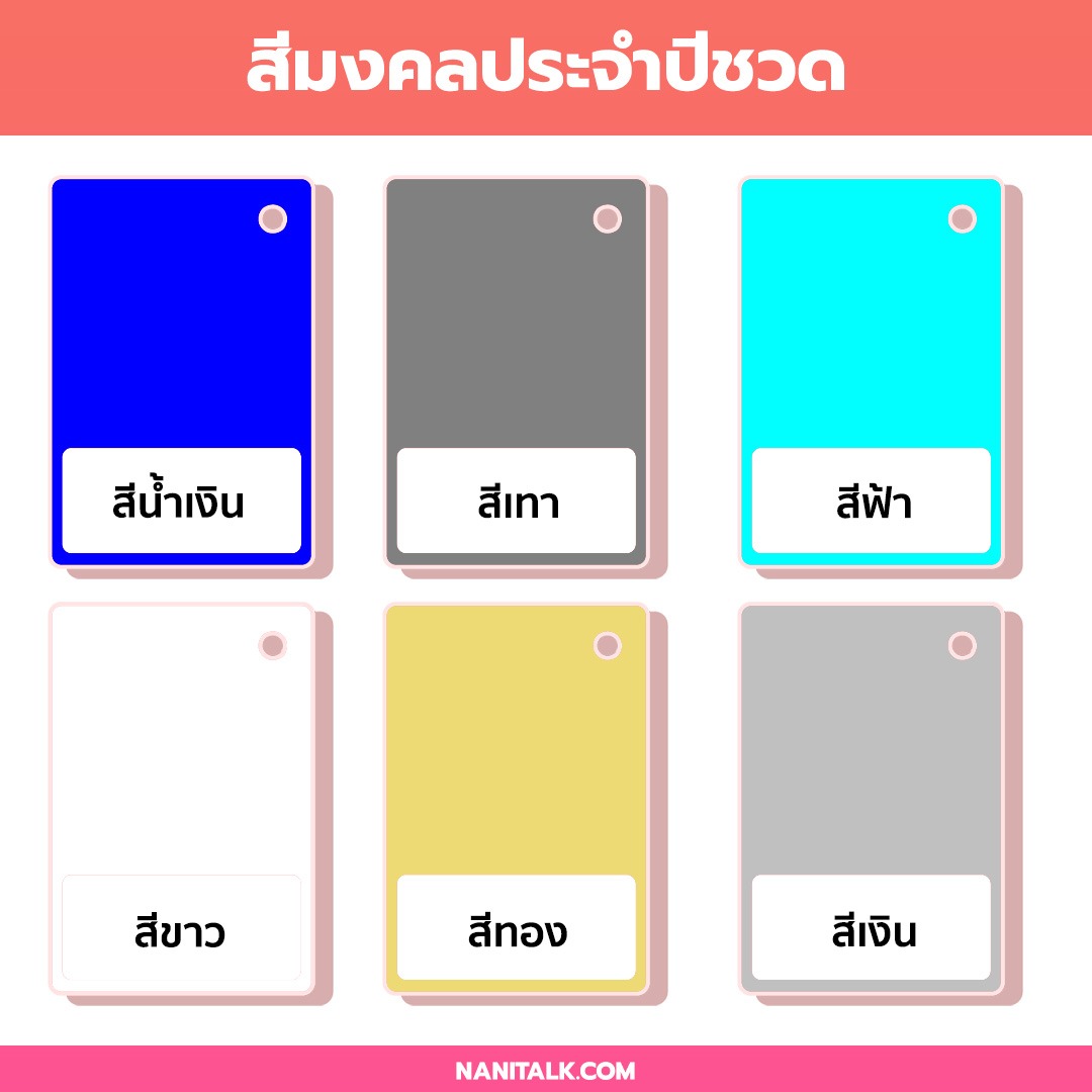 สีมงคลประจำปีเกิดปีชวด (ปีหนู) 2021