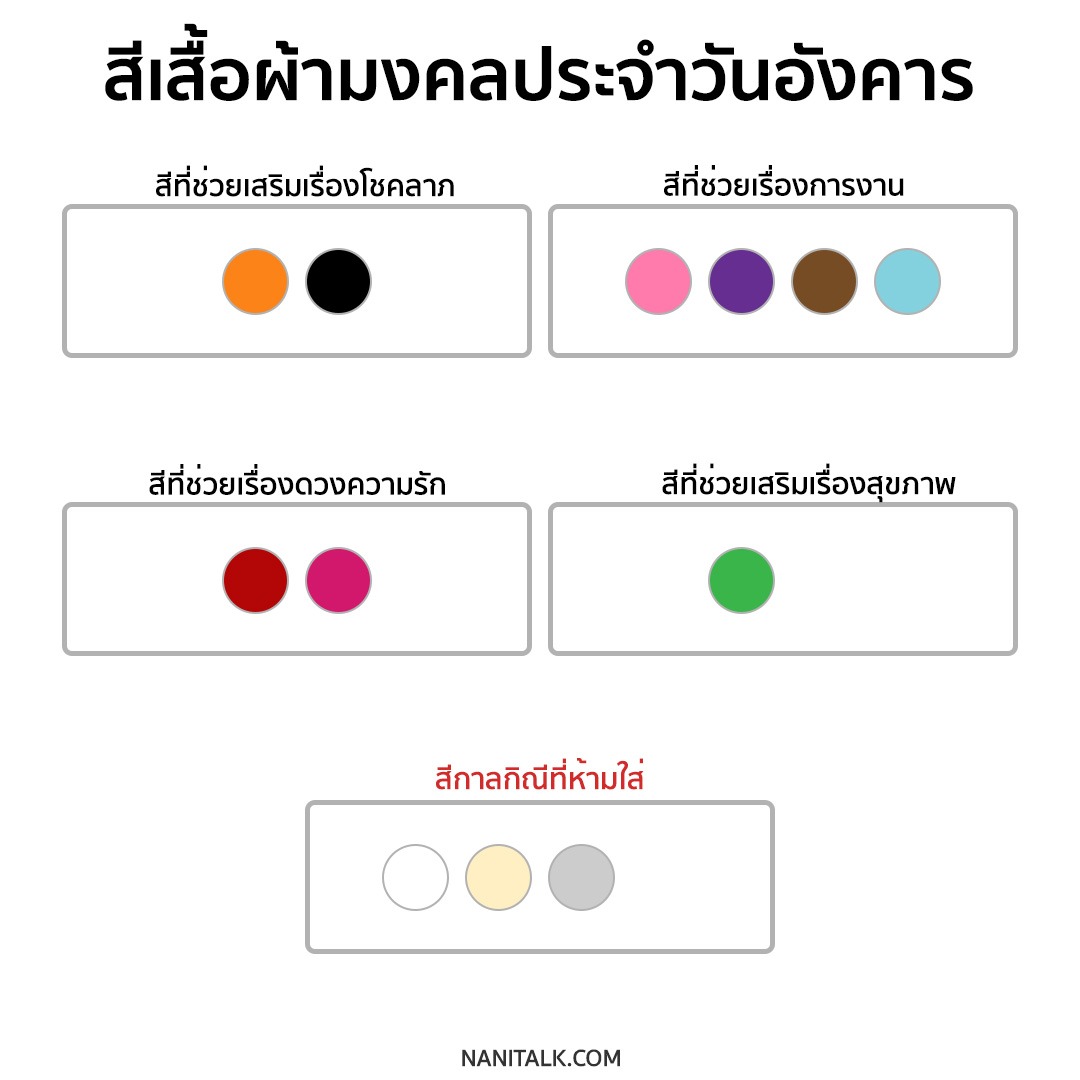 สีเสื้อผ้ามงคลประจําวันอังคาร 2564 / 2021