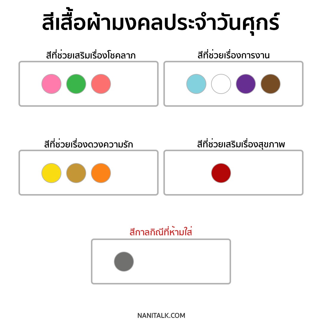 สีเสื้อผ้ามงคลประจําวันศุกร์ 2564 / 2021