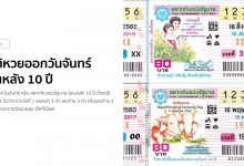 สถิติหวยออกวันจันทร์ ย้อนหลัง 10 ปี เช็คที่นี่เลย!