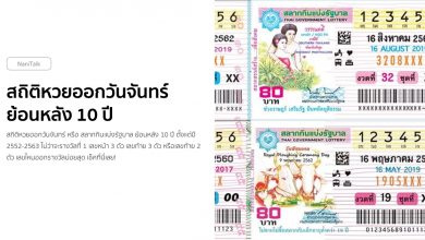 สถิติหวยออกวันจันทร์ ย้อนหลัง 10 ปี เช็คที่นี่เลย!