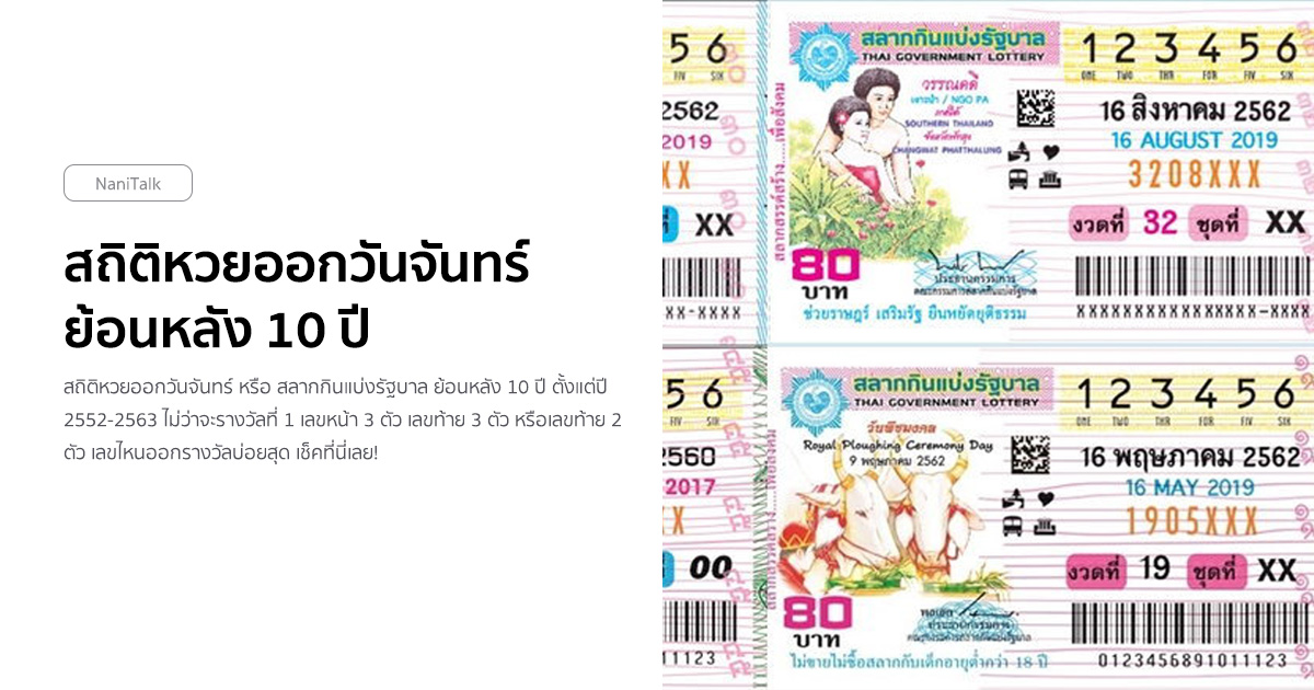 สถิติหวยออกวันจันทร์ ย้อนหลัง 10 ปี เช็คที่นี่เลย!