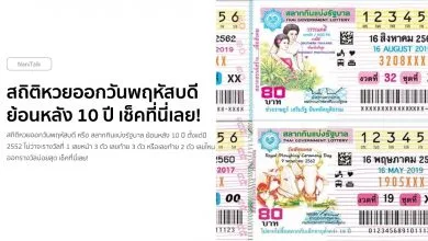 สถิติหวยออกวันพฤหัสบดี ย้อนหลัง 10 ปี เช็คที่นี่เลย!