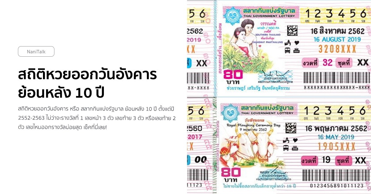 สถิติหวยออกวันอังคาร ย้อนหลัง 10 ปี เช็คที่นี่เลย!