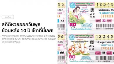 สถิติหวยออกวันพุธ ย้อนหลัง 10 ปี เช็คที่นี่เลย!