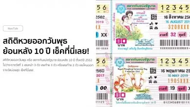 สถิติหวยออกวันพุธ ย้อนหลัง 10 ปี เช็คที่นี่เลย!