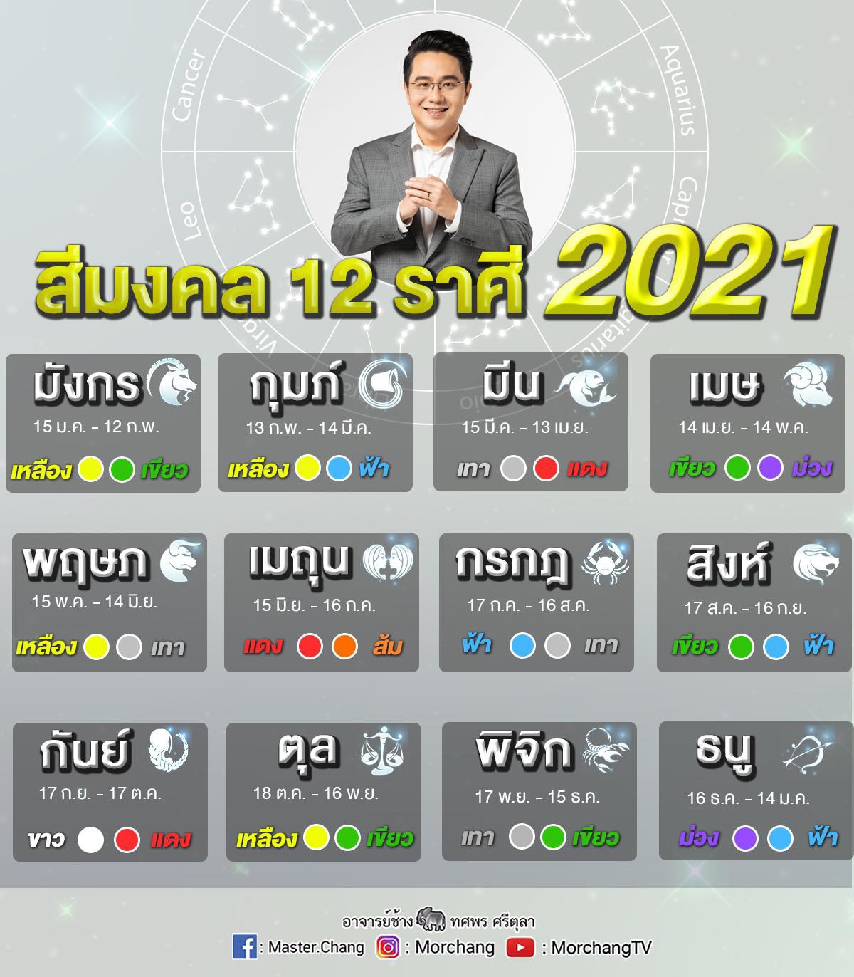 สีมงคล 2567 / 2021 ประจําราศีเกิด 12 นักษัตร โดย หมอช้าง