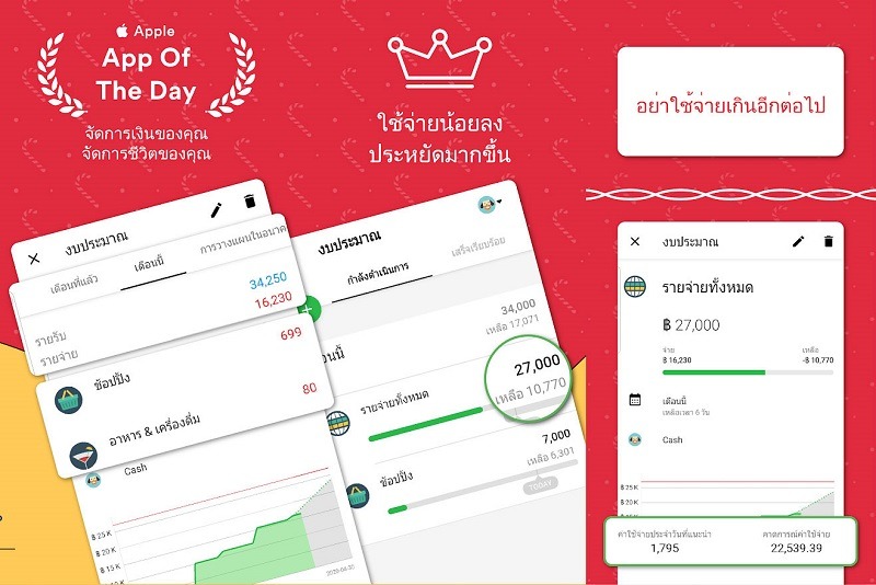 แอปรายรับรายจ่าย Money-Lover