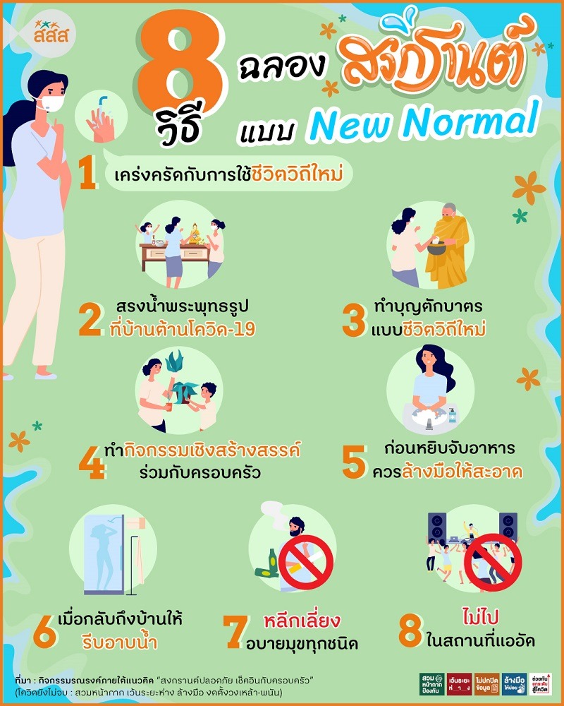8 วิธีฉลองสงกรานต์แบบ New Normal #2 8 วิธีฉลองสงกรานต์แบบ New Normal