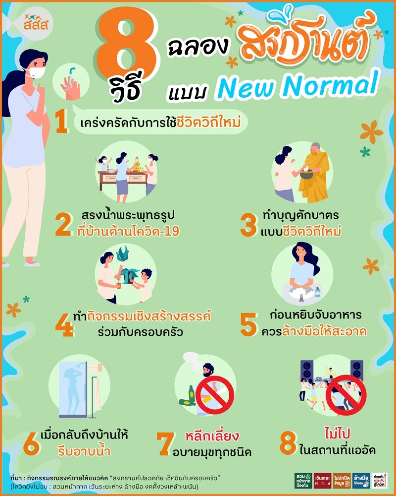 8 วิธีฉลองสงกรานต์แบบ New Normal