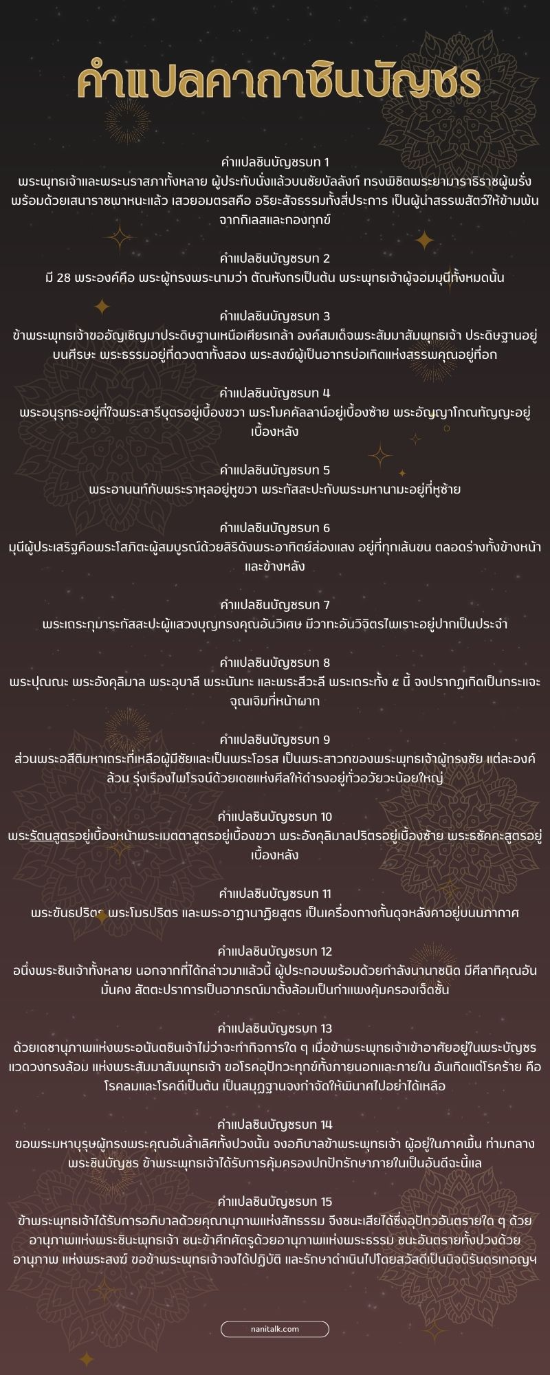 คำแปลคาถาชินบัญชร