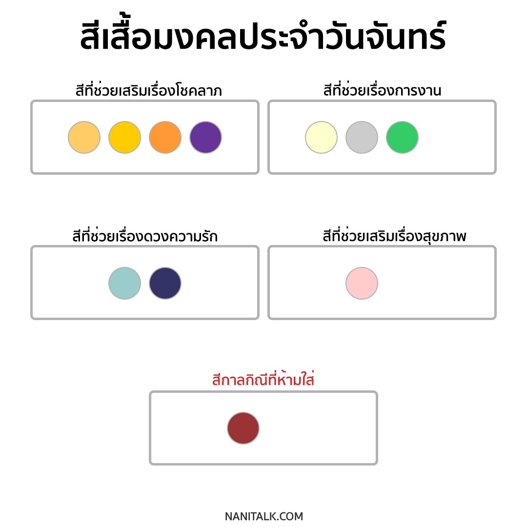 สีเสื้อมงคลประจําวันจันทร์ 2567 / 2022