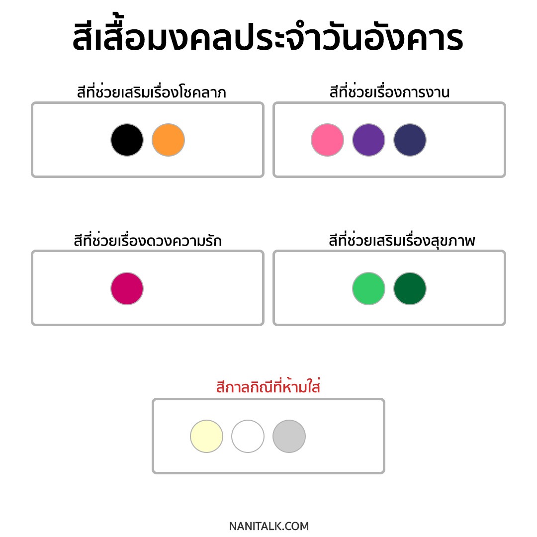 สีเสื้อมงคลประจําวันอังคาร 2567 / 2022