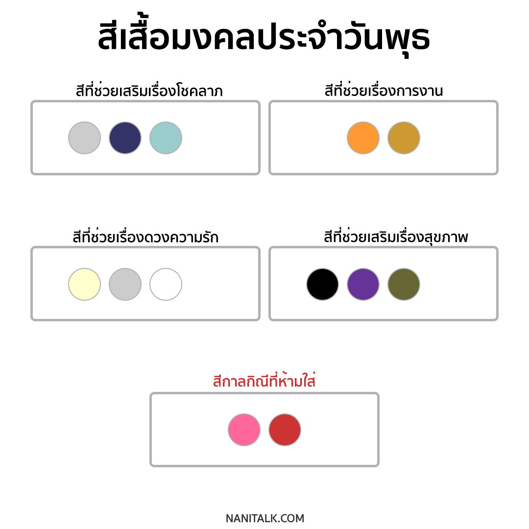 สีเสื้อมงคลประจําวันพุธ 2567 / 2022