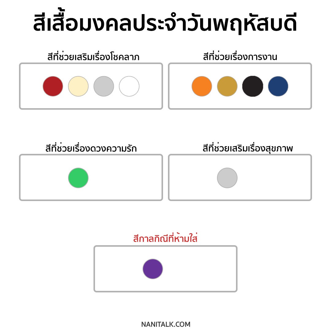 สีเสื้อมงคลประจําวันพฤหัสบดี 2567 / 2022