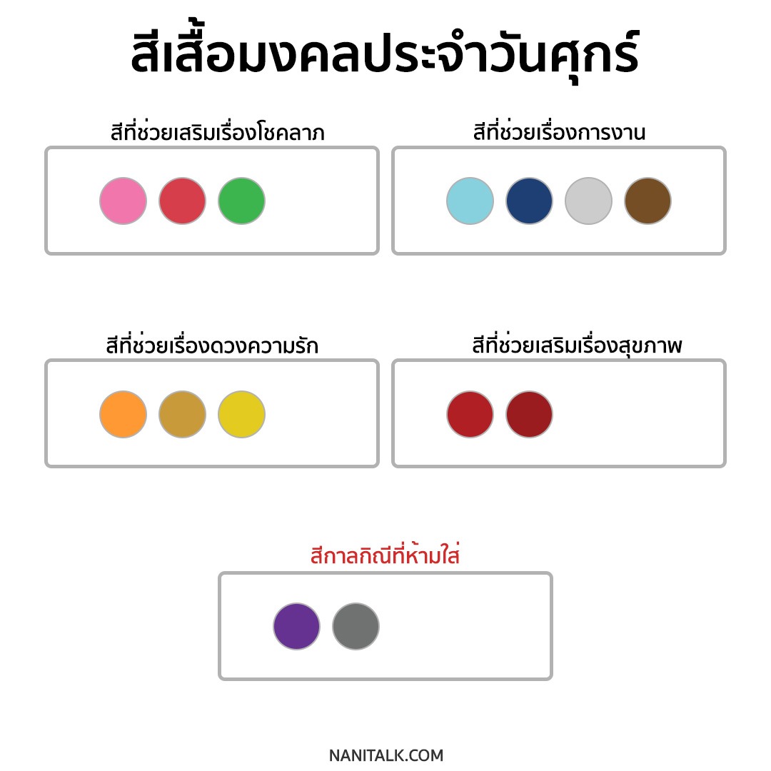 สีเสื้อมงคลประจําวันศุกร์ 2567 / 2022