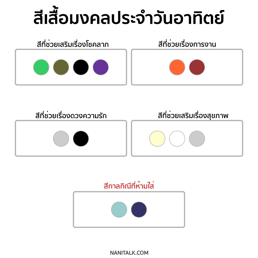 สีเสื้อมงคลประจําวันอาทิตย์ 2567 / 2022