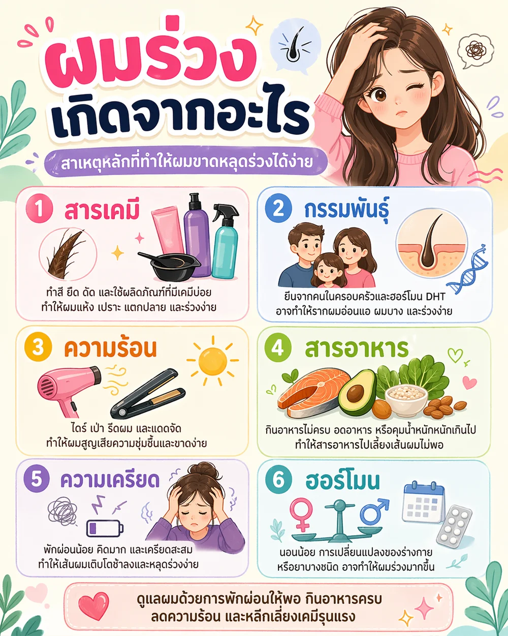 ผมร่วงเกิดจากอะไร