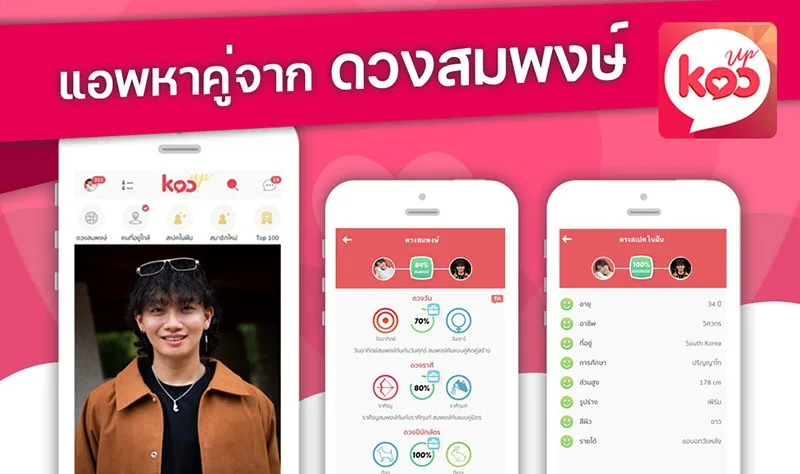 แอปหาคู่ Kooup