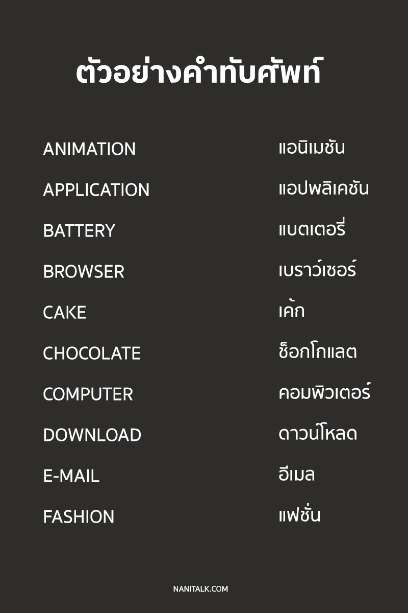 ตัวอย่างคําทับศัพท์