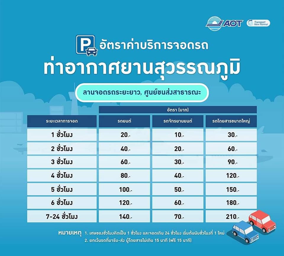 ค่าจอดรถสนามบินสุวรรณภูมิ โซนลานจอดรถระยะยาว, ศูนย์ขนส่งสาธารณะ