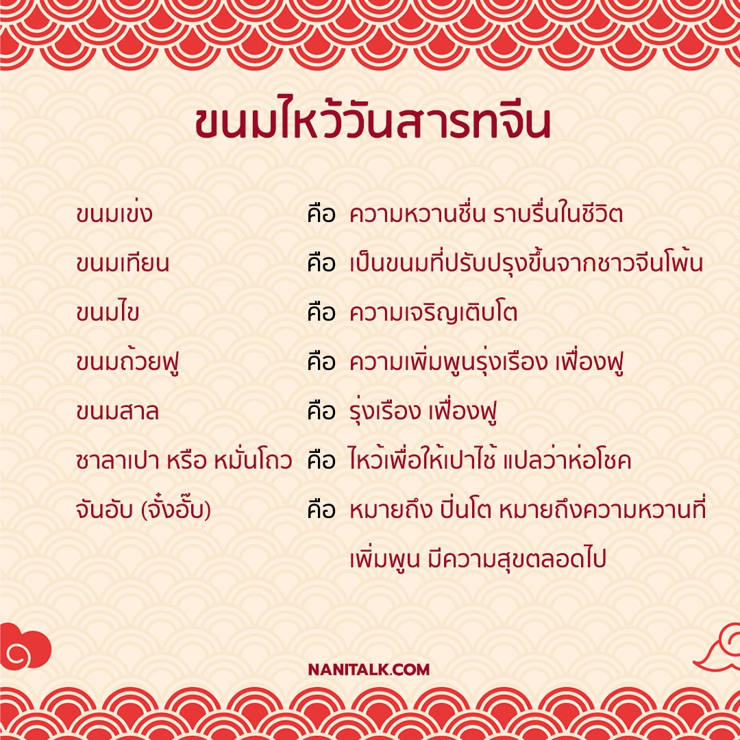 ขนมไหว้วันสารทจีน