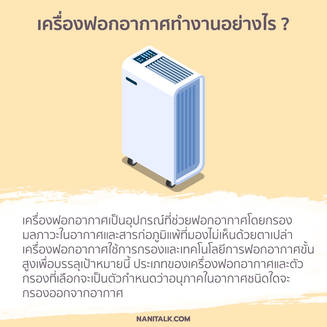 เครื่องฟอกอากาศทำงานอย่างไร?