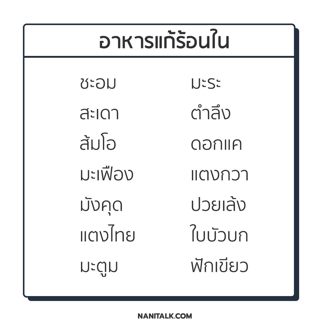 อาหารแก้ร้อนใน