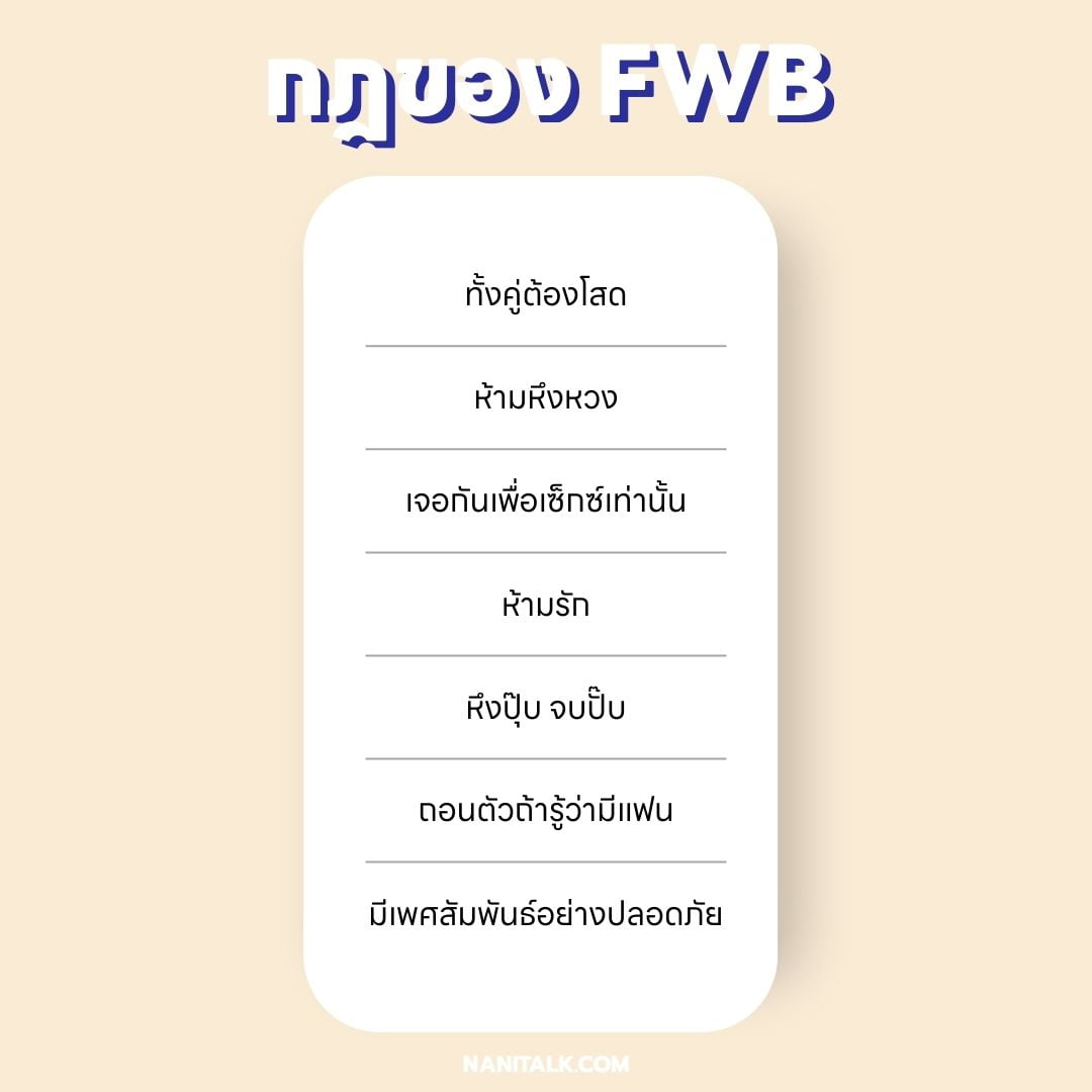 กฎของ FWB