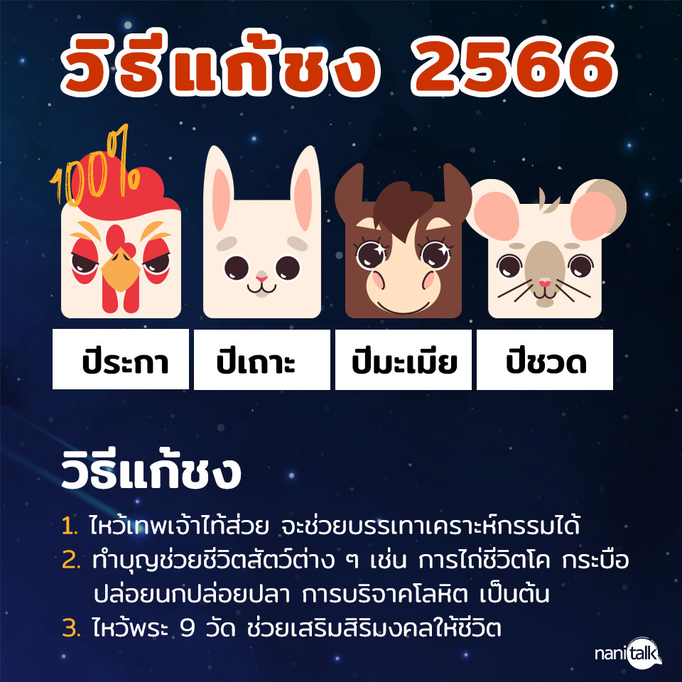 ปีชง 2567 ปีเถาะ (กระต่าย)