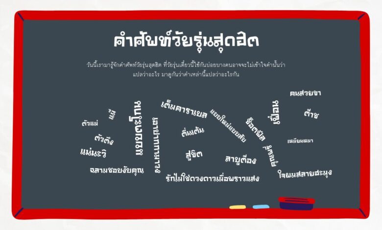 คำศัพท์วัยรุ่นสุดฮิต ปี 2022 ที่ถูกพูดถึงมากสุด!