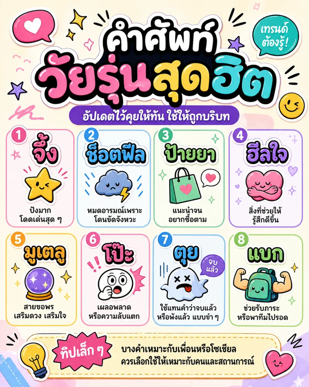 คำศัพท์วัยรุ่นสุดฮิต