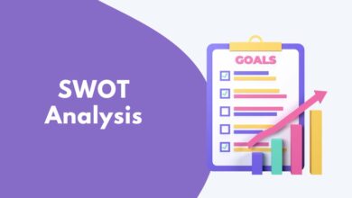 SWOT Analysis คืออะไร? มาทำความเข้าใจพื้นฐานกัน