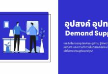 อุปสงค์ (Demand) และอุปทาน (Supply) คืออะไร?