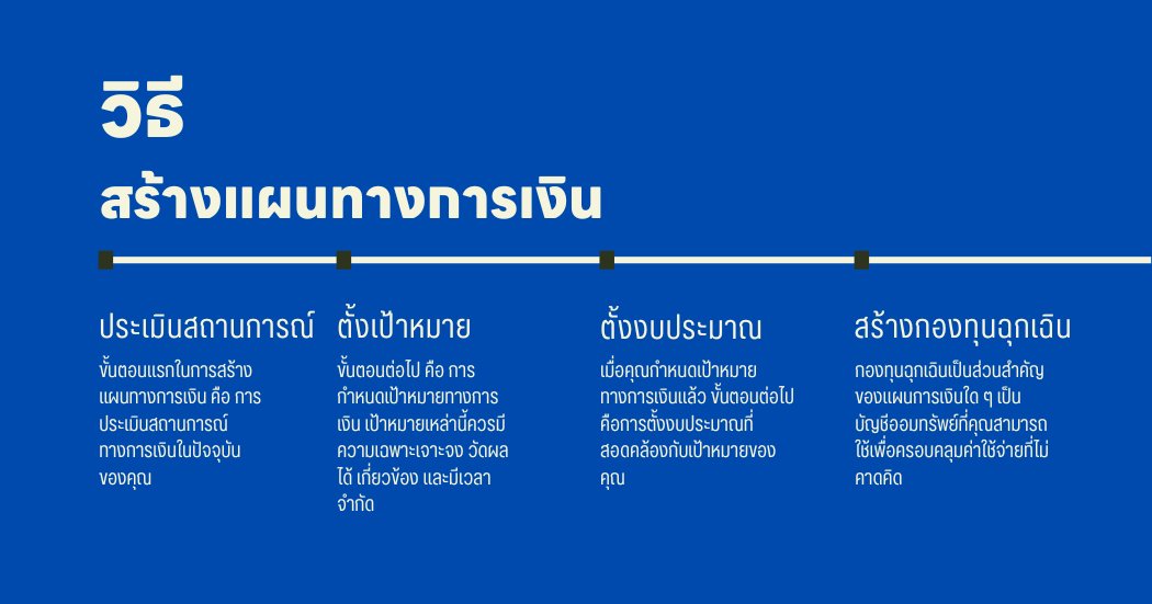 วิธีสร้างแผนทางการเงิน