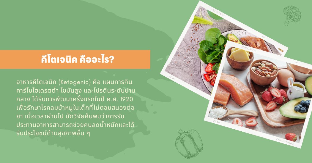 คีโตเจนิค (Ketogenic) คืออะไร?