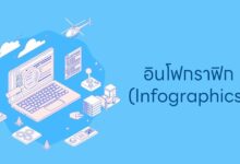 อินโฟกราฟิก (Infographics) คืออะไร?