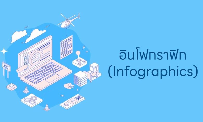 อินโฟกราฟิก (Infographics) คืออะไร?