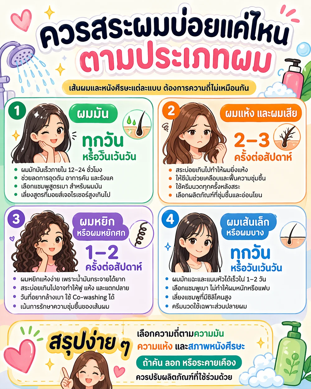 ควรสระผมบ่อยแค่ไหน ตามประเภทผม