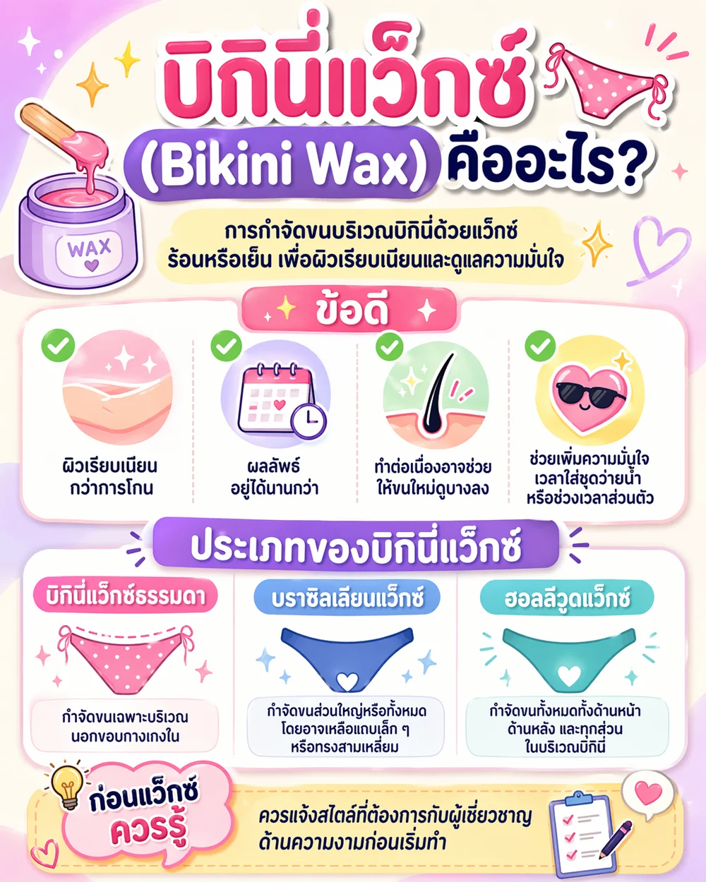 บิกินี่แว็กซ์ (Bikini Wax) คืออะไร?