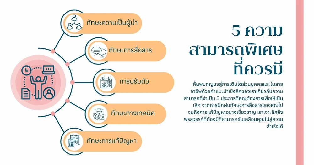 5 ความสามารถพิเศษที่ควรมี