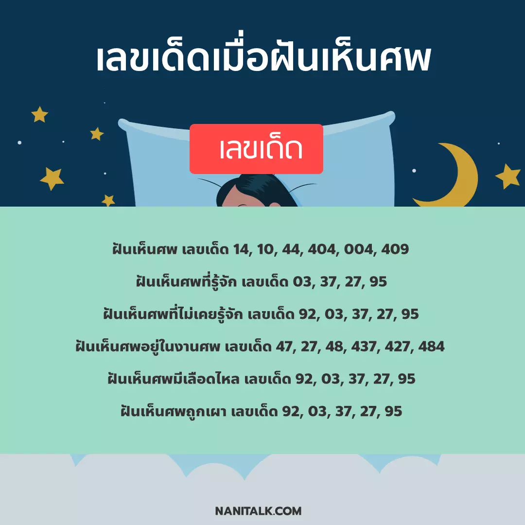 ทํานายฝันเห็นศพ พร้อมเลขเด็ดแม่น ๆ ฟรี! #8 ทํานายฝันเห็นศพ พร้อมเลขเด็ดแม่น ๆ ฟรี!