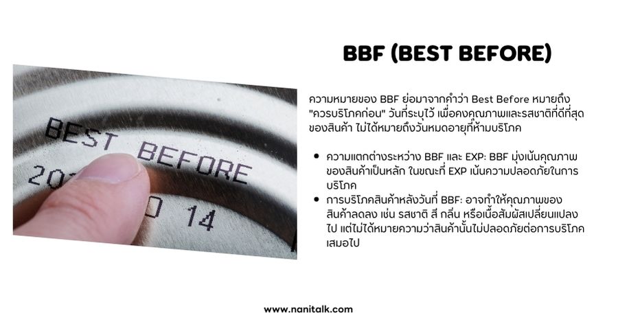 BBF (Best Before) หมายถึง ควรบริโภคก่อน (เพื่อคุณภาพที่ดีที่สุด)