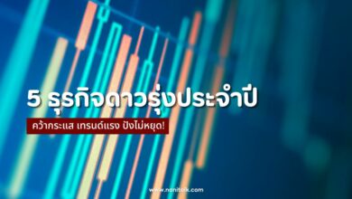 5 ธุรกิจดาวรุ่งประจำปี 2567 คว้ากระแส เทรนด์แรง ปังไม่หยุด!