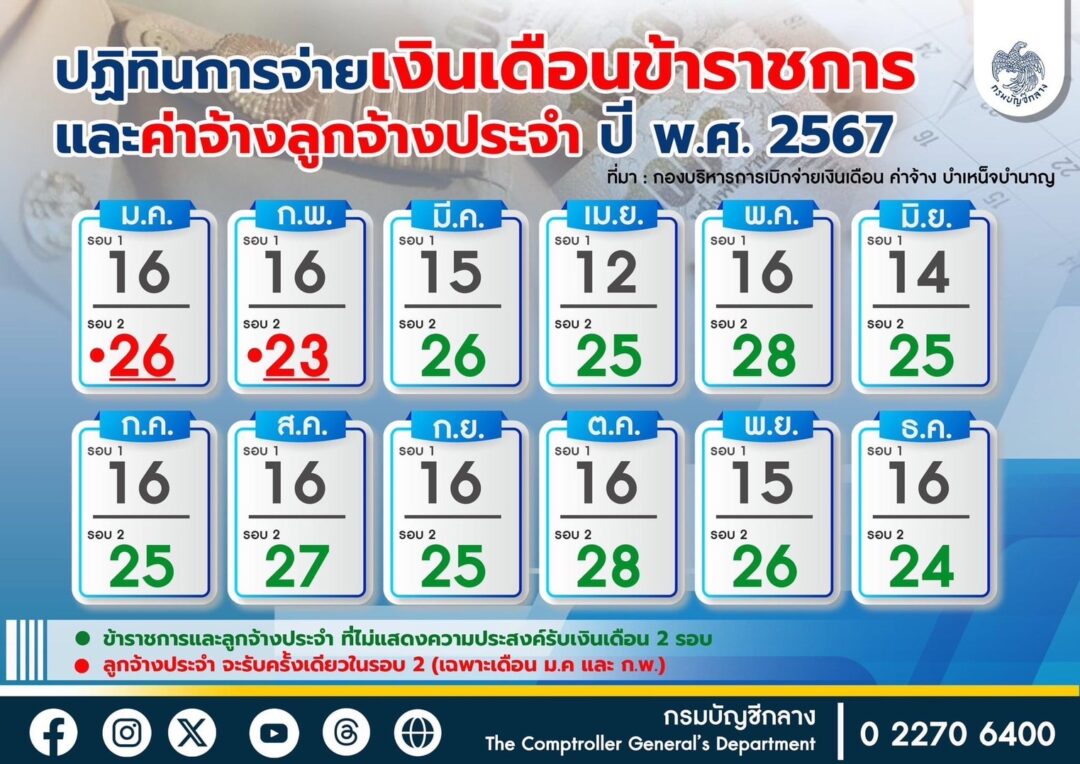 ตารางวันจ่ายเงินเดือนข้าราชการ 2567