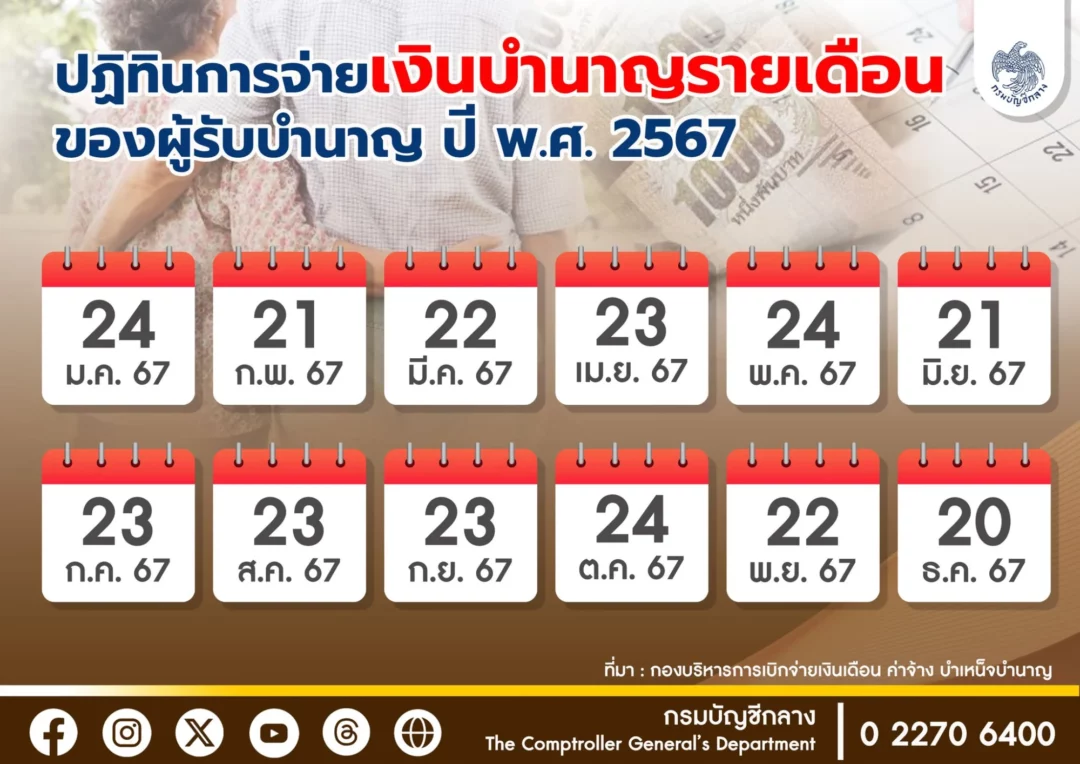 ตารางวันจ่ายเงินเดือนข้าราชการบำนาญ 2567