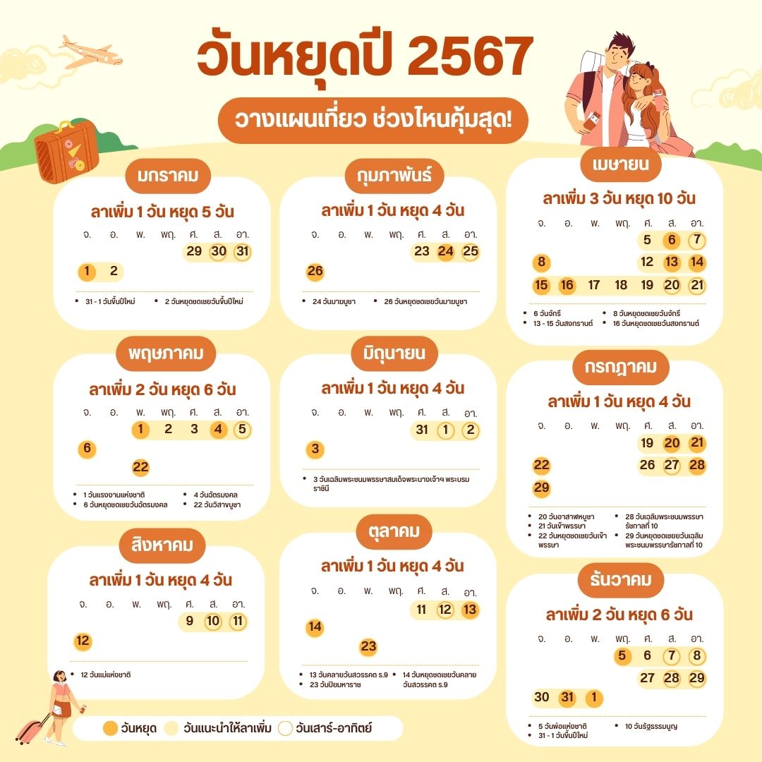 เช็กวันหยุดประจําปี 2567/2024 ทั้งวันหยุดธนาคารและหยุดราชการ