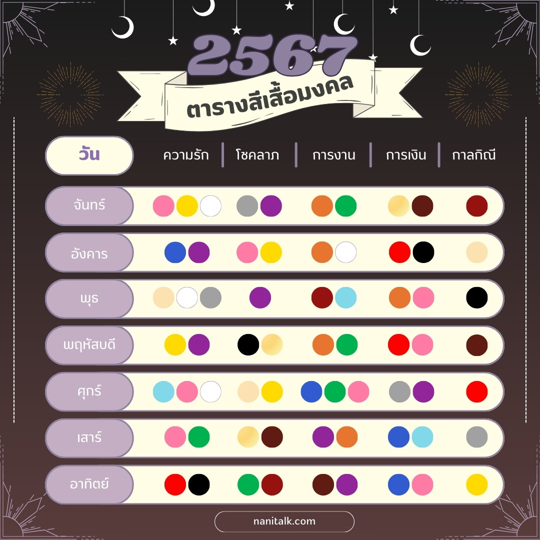 ตารางสีเสื้อมงคล 2567/2024