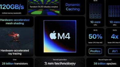 ชิป M4 ใหม่จาก Apple ยกระดับประสิทธิภาพ iPad Pro สู่ยุค AI