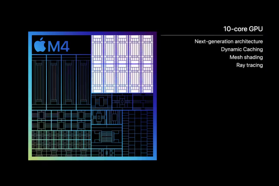 GPU ของ M4 ได้รับการอัพเดตเพิ่มขึ้นเล็กน้อย